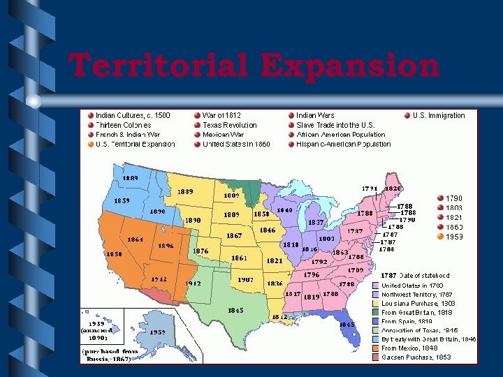 Territorial Expansion 