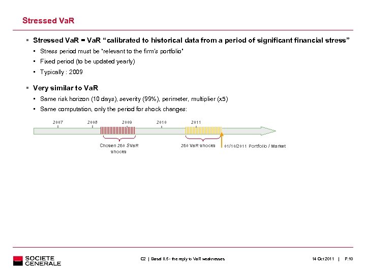 Stressed Va. R = Va. R “calibrated to historical data from a period of