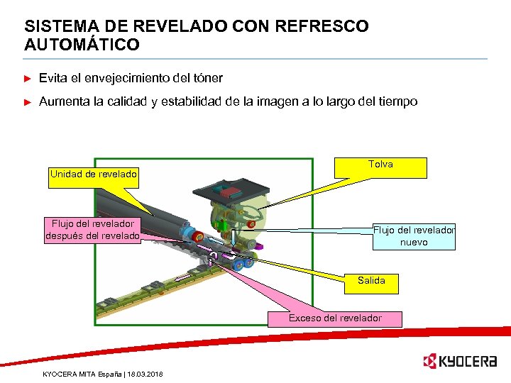 SISTEMA DE REVELADO CON REFRESCO AUTOMÁTICO Evita el envejecimiento del tóner Aumenta la calidad