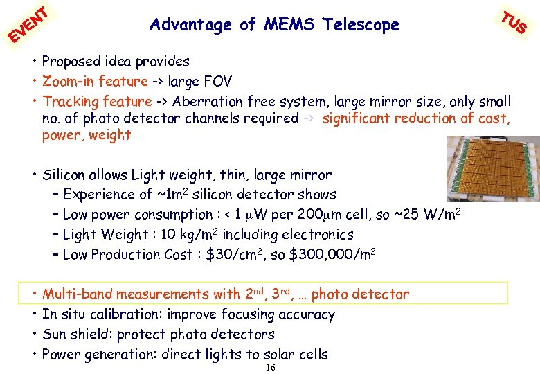 NT VE E Advantage of MEMS Telescope TU S • Proposed idea provides •