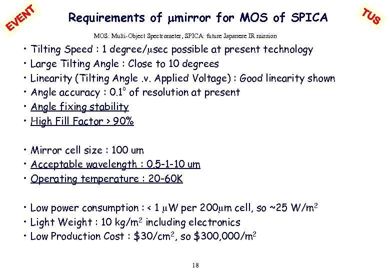 NT VE E • • • Requirements of mmirror for MOS of SPICA MOS: