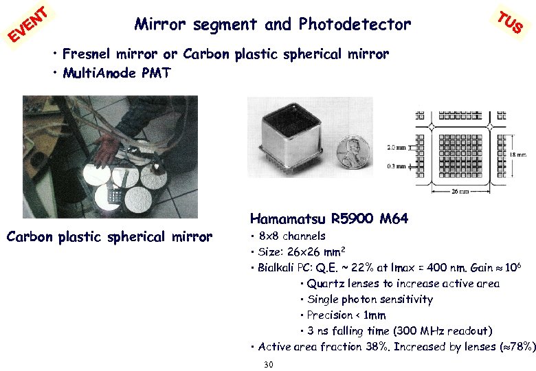 NT VE E Mirror segment and Photodetector TU S • Fresnel mirror or Carbon