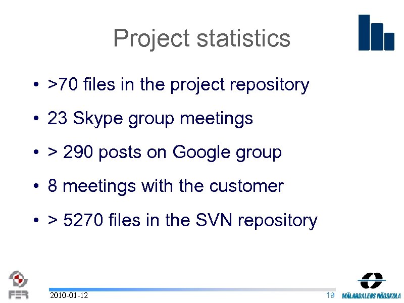 Project statistics • >70 files in the project repository • 23 Skype group meetings