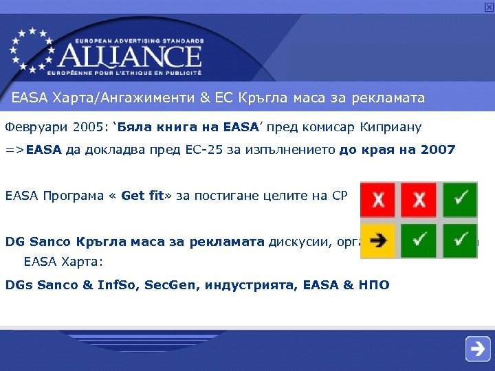 EASA Харта/Ангажименти & ЕС Кръгла маса за рекламата Февруари 2005: ‘Бяла книга на EASA’