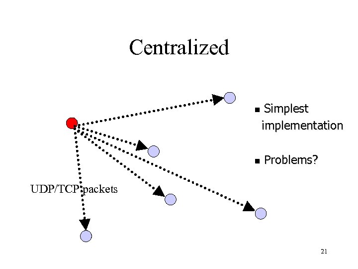 Centralized n n Simplest implementation Problems? UDP/TCP packets 21 