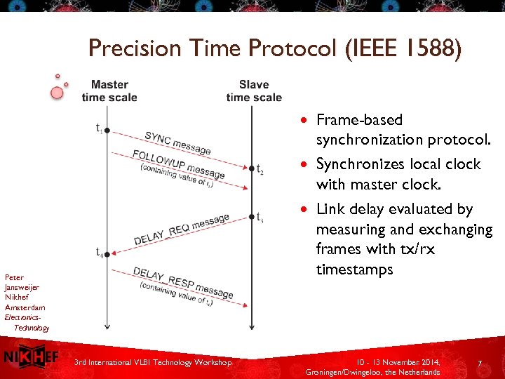 Precision Time Protocol (IEEE 1588) Frame-based synchronization protocol. Synchronizes local clock with master clock.