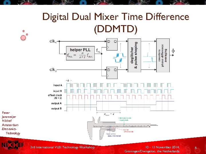 Digital Dual Mixer Time Difference (DDMTD) Peter Jansweijer Nikhef Amsterdam Electronics. Technology 3 rd