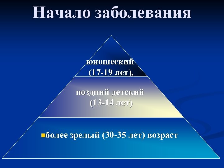 Начало заболевания юношеский (17 -19 лет), поздний детский (13 -14 лет) nболее зрелый (30