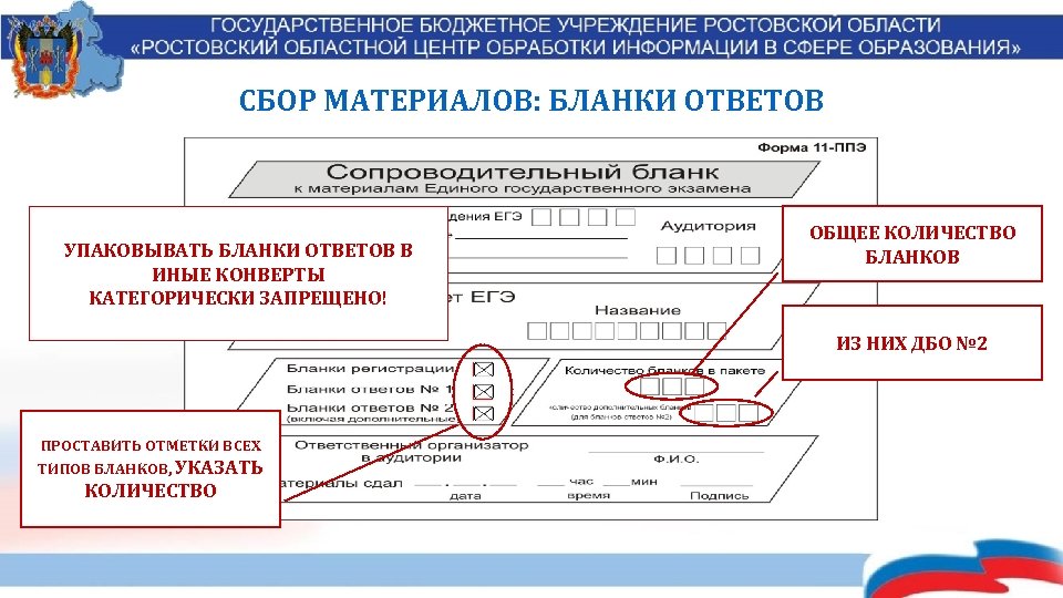 СБОР МАТЕРИАЛОВ: БЛАНКИ ОТВЕТОВ УПАКОВЫВАТЬ БЛАНКИ ОТВЕТОВ В ИНЫЕ КОНВЕРТЫ КАТЕГОРИЧЕСКИ ЗАПРЕЩЕНО! ОБЩЕЕ КОЛИЧЕСТВО