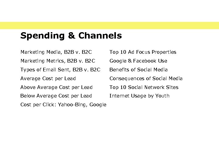 Spending & Channels Marketing Media, B 2 B v. B 2 C Top 10