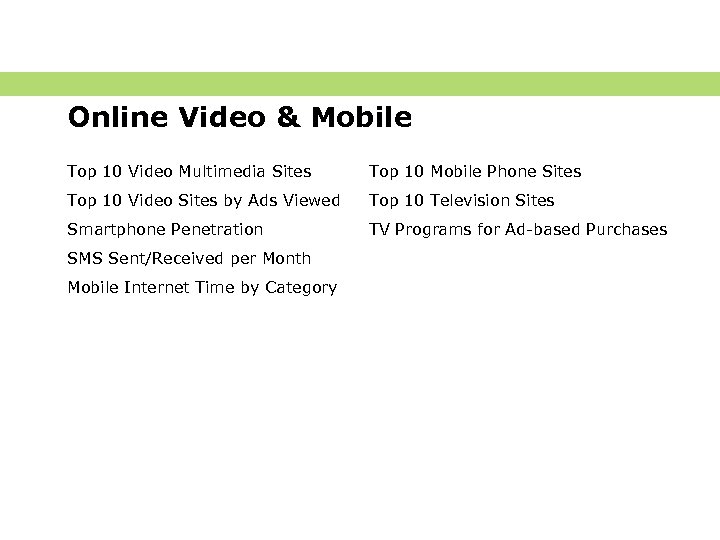 Online Video & Mobile Top 10 Video Multimedia Sites Top 10 Mobile Phone Sites