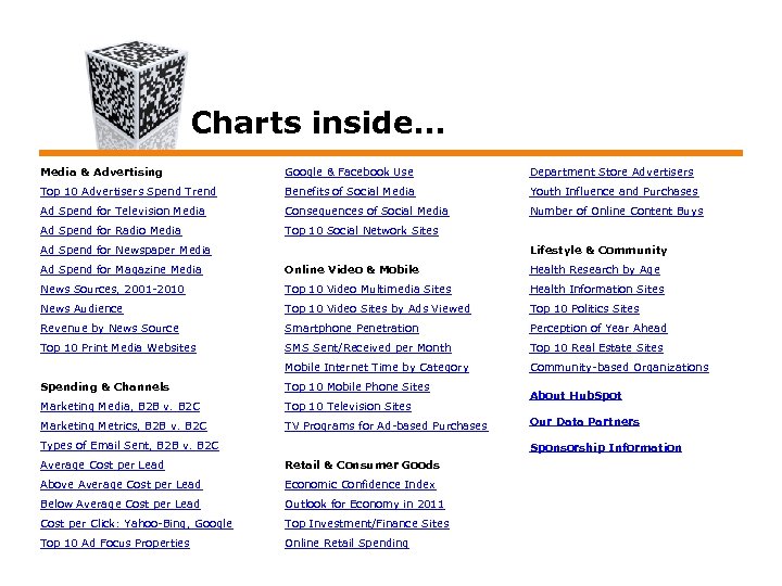 Charts inside… Media & Advertising Google & Facebook Use Department Store Advertisers Top 10