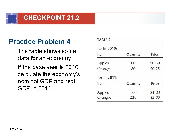 CHECKPOINT 21. 2 Practice Problem 4 The table shows some data for an economy.