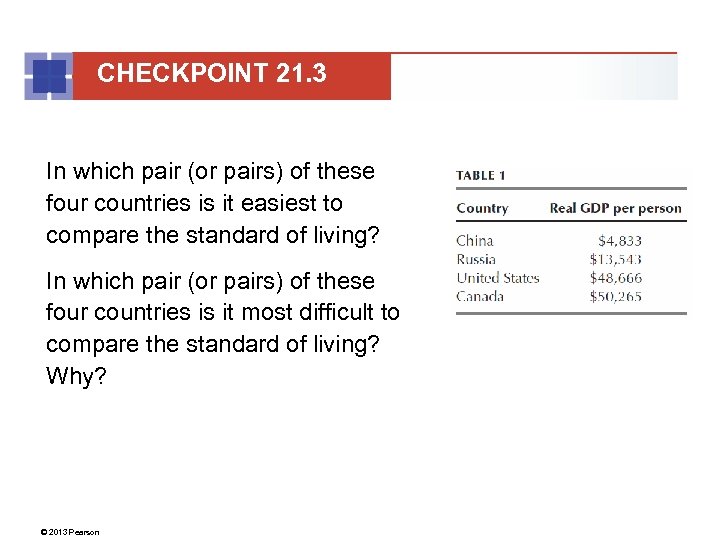CHECKPOINT 21. 3 In which pair (or pairs) of these four countries is it