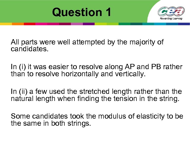 Question 1 All parts were well attempted by the majority of candidates. In (i)