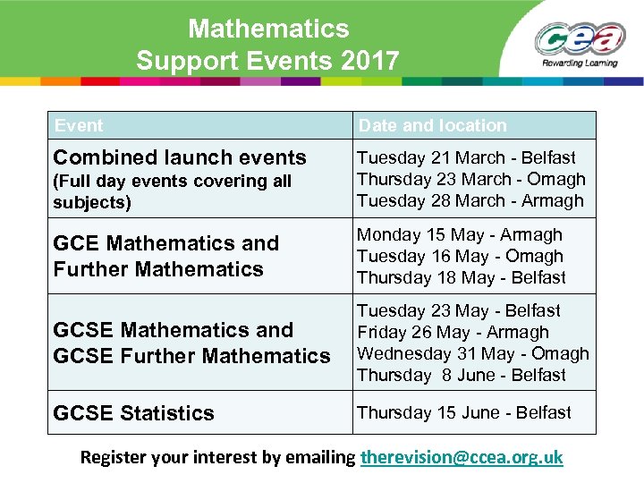 Mathematics Support Events 2017 Event Date and location Combined launch events (Full day events