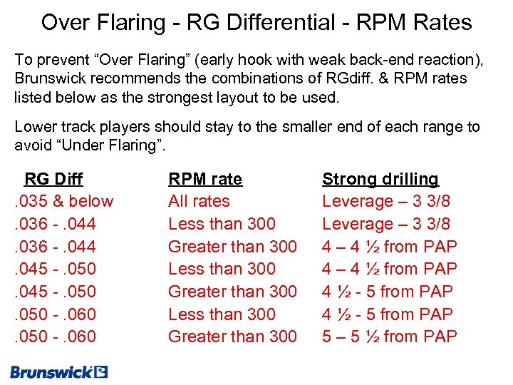 Over Flaring - RG Differential - RPM Rates To prevent “Over Flaring” (early hook