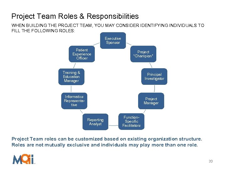 Project Team Roles & Responsibilities WHEN BUILDING THE PROJECT TEAM, YOU MAY CONSIDER IDENTIFYING