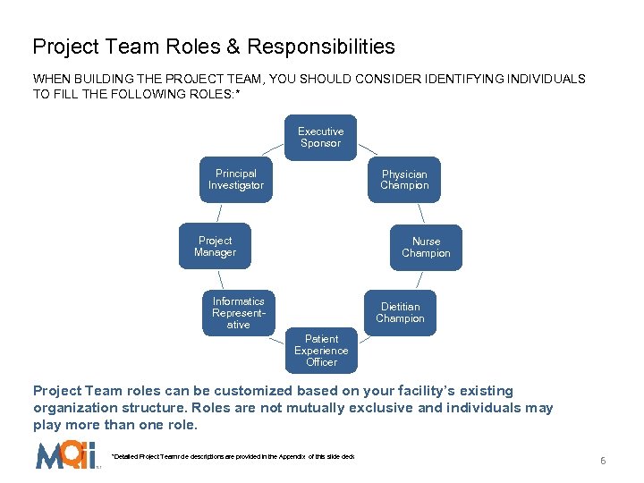 Project Team Roles & Responsibilities WHEN BUILDING THE PROJECT TEAM, YOU SHOULD CONSIDER IDENTIFYING