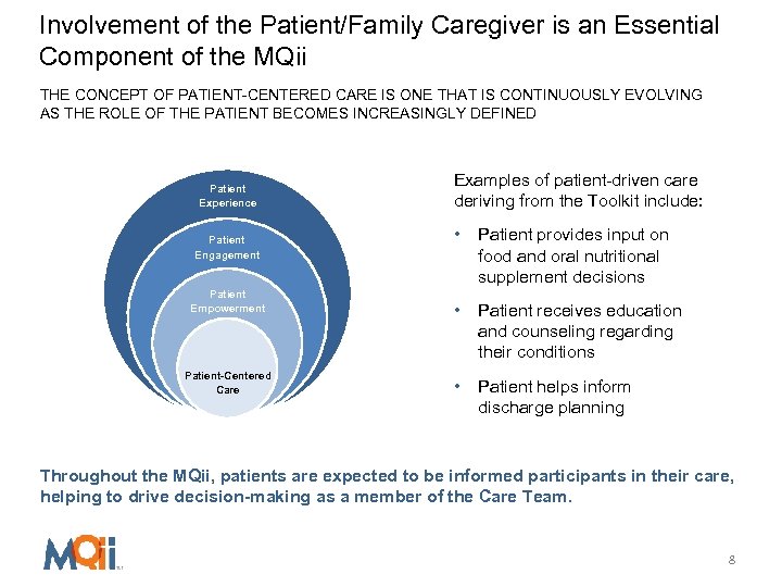 Involvement of the Patient/Family Caregiver is an Essential Component of the MQii THE CONCEPT