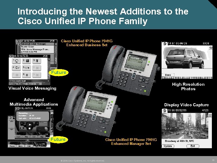 Introducing the Newest Additions to the Cisco Unified IP Phone Family Cisco Unified IP