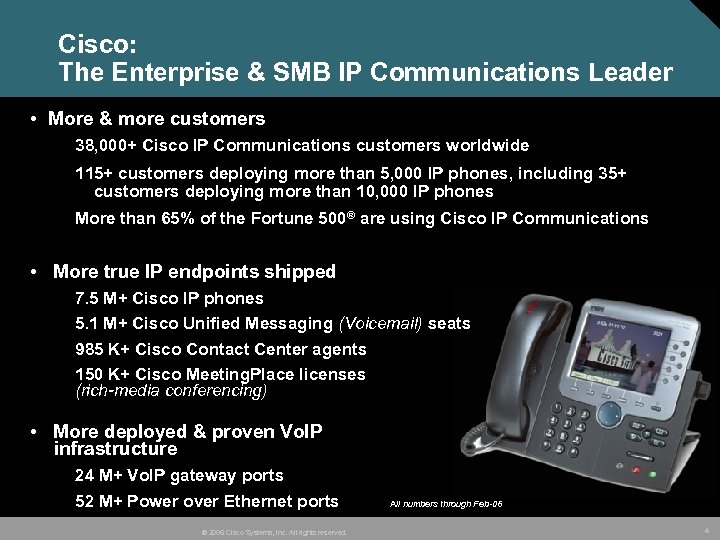 Cisco: The Enterprise & SMB IP Communications Leader • More & more customers 38,