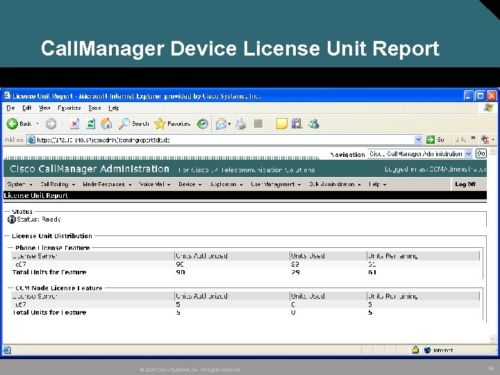 Call. Manager Device License Unit Report © 2006 Cisco Systems, Inc. All rights reserved.