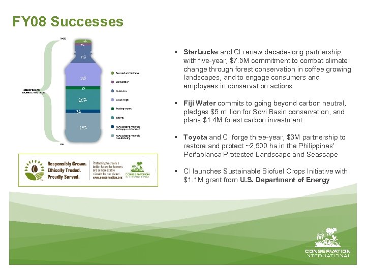 FY 08 Successes § Starbucks and CI renew decade-long partnership with five-year, $7. 5