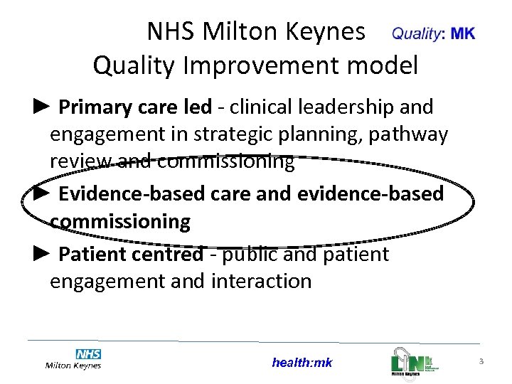 NHS Milton Keynes Quality Improvement model ► Primary care led - clinical leadership and