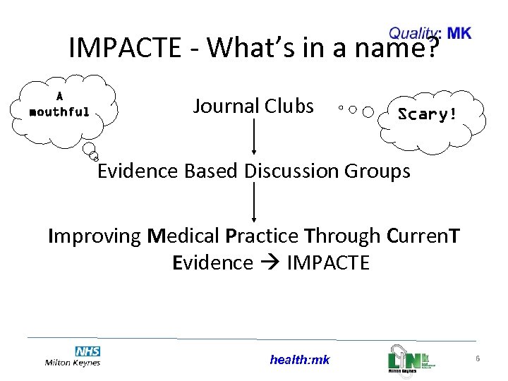 IMPACTE - What’s in a name? A mouthful Journal Clubs Scary! Evidence Based Discussion