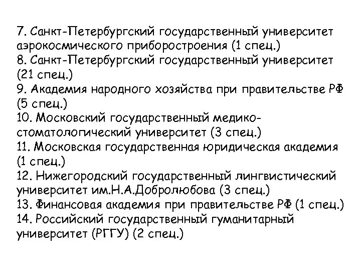7. Санкт-Петербургский государственный университет аэрокосмического приборостроения (1 спец. ) 8. Санкт-Петербургский государственный университет (21