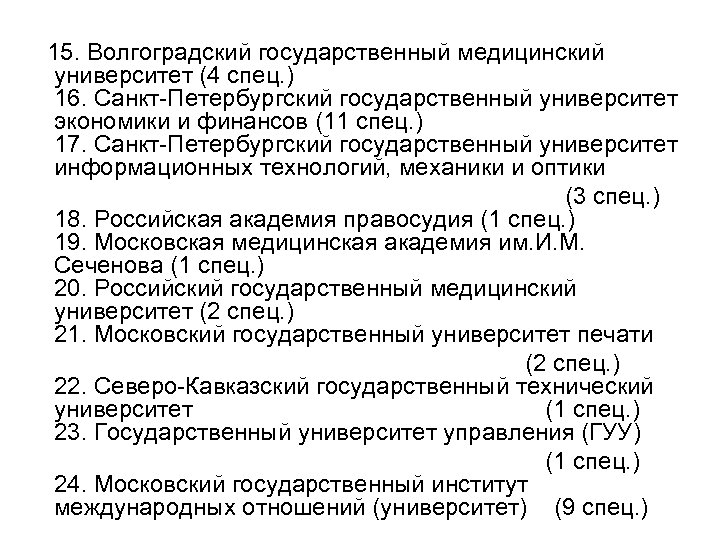  15. Волгоградский государственный медицинский университет (4 спец. ) 16. Санкт-Петербургский государственный университет экономики