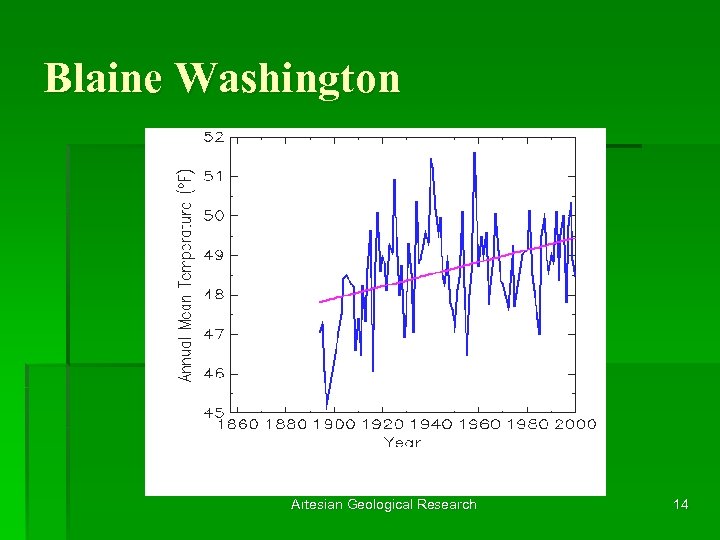 Blaine Washington Artesian Geological Research 14 