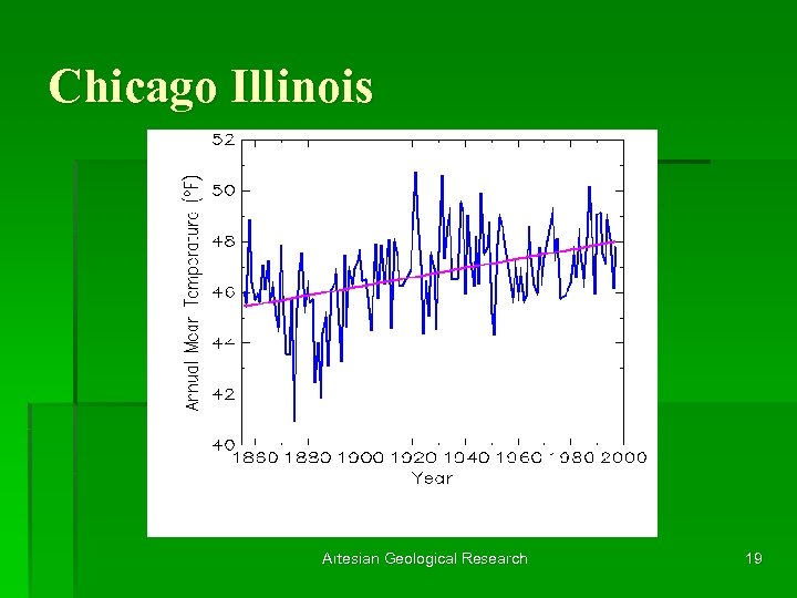 Chicago Illinois Artesian Geological Research 19 