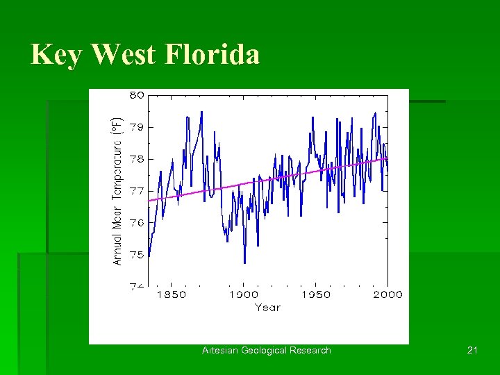 Key West Florida Artesian Geological Research 21 