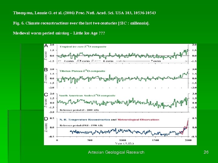 Thompson, Lonnie G. et al. (2006) Proc. Natl. Acad. Sci. USA 103, 10536 -10543