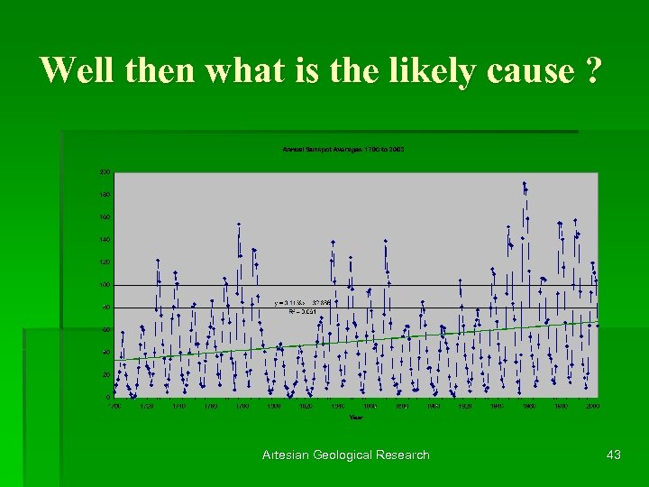 Well then what is the likely cause ? Artesian Geological Research 43 