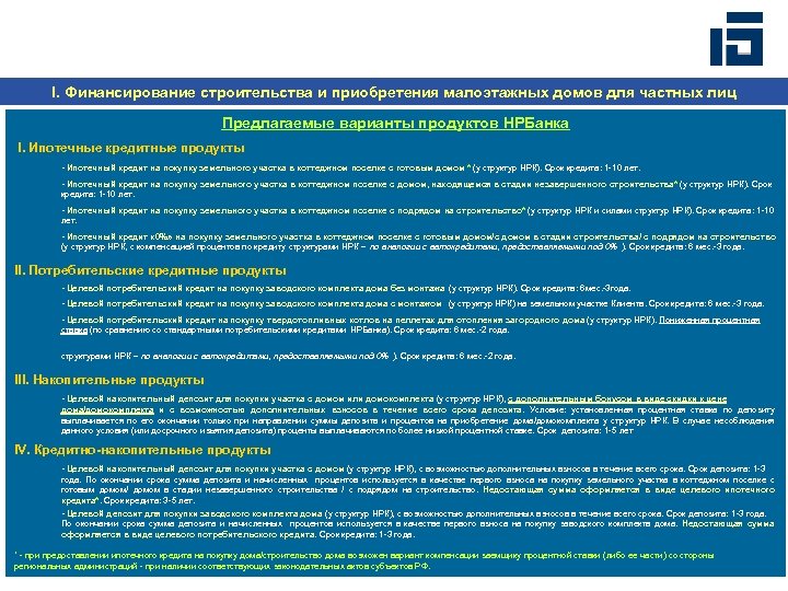 I. Финансирование строительства и приобретения малоэтажных домов для частных лиц Предлагаемые варианты продуктов НРБанка