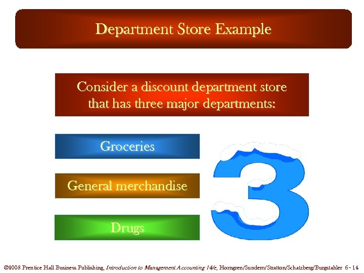 Department Store Example Consider a discount department store that has three major departments: Groceries