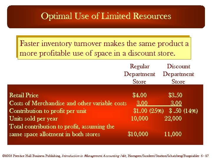 Optimal Use of Limited Resources Faster inventory turnover makes the same product a more