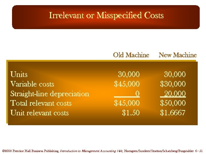 Irrelevant or Misspecified Costs Old Machine Units Variable costs Straight-line depreciation Total relevant costs