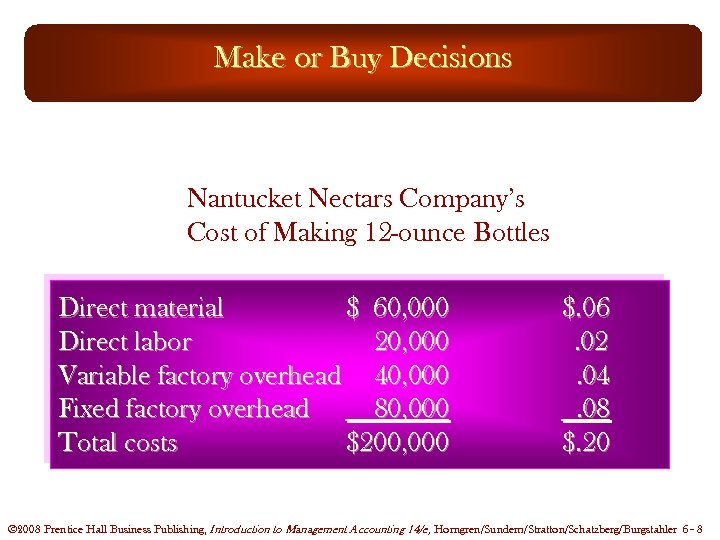 Make or Buy Decisions Nantucket Nectars Company’s Cost of Making 12 -ounce Bottles Direct