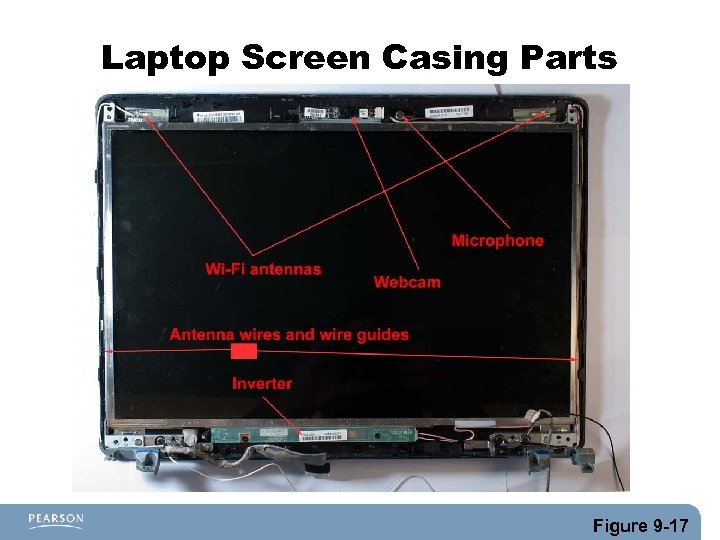 Laptop Screen Casing Parts Figure 9 -17 