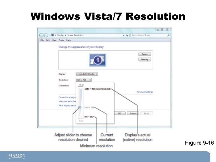 Windows Vista/7 Resolution Figure 9 -16 