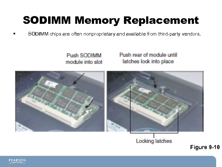 SODIMM Memory Replacement § SODIMM chips are often nonproprietary and available from third-party vendors.