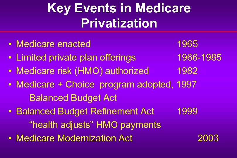 Key Events in Medicare Privatization • • Medicare enacted 1965 Limited private plan offerings