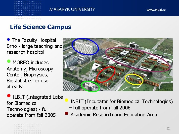 Life Science Campus • The Faculty Hospital Brno - large teaching and research hospital