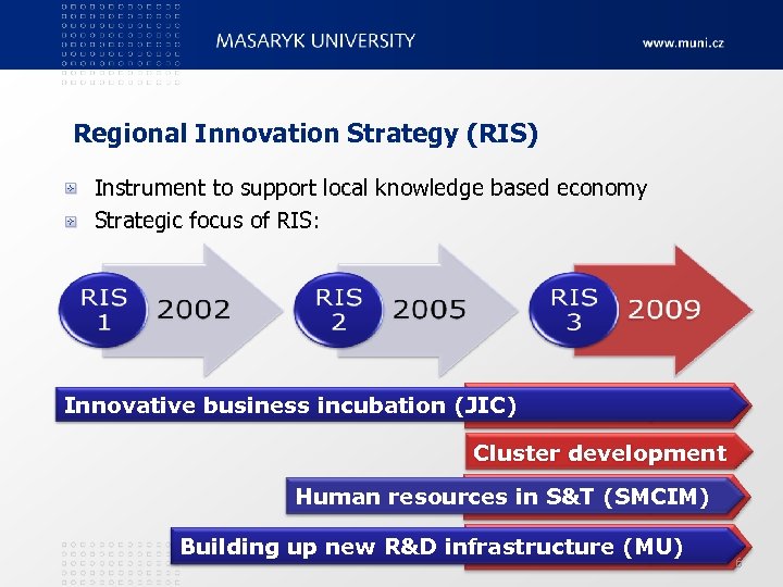 Regional Innovation Strategy (RIS) Instrument to support local knowledge based economy Strategic focus of