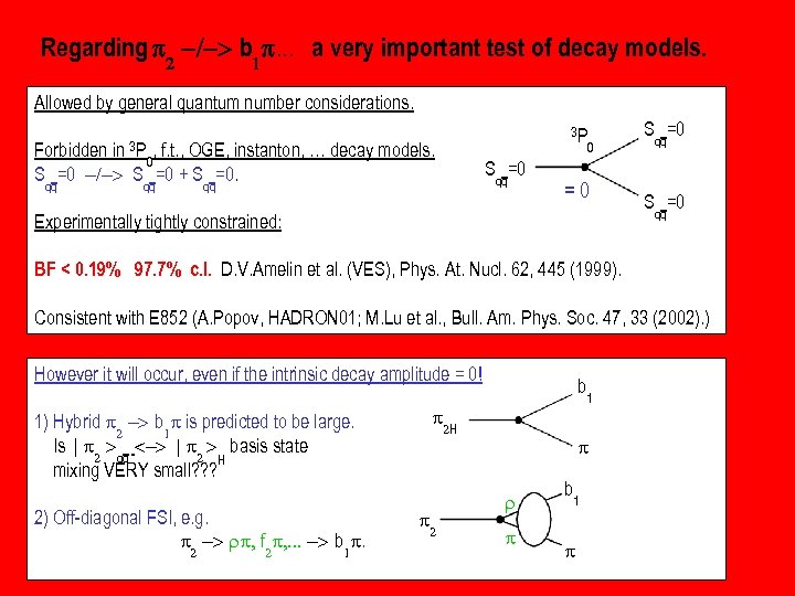 Regarding p 2 -/-> b 1 p. . . a very important test of