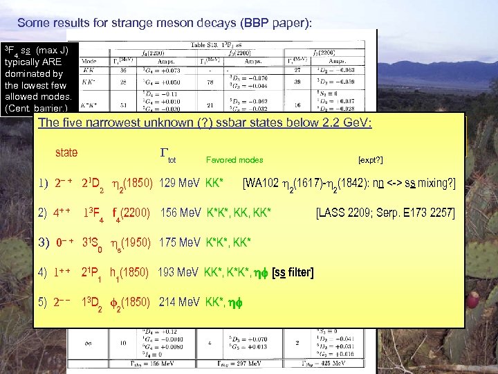 Some results for strange meson decays (BBP paper): 3 F ss (max J) typically